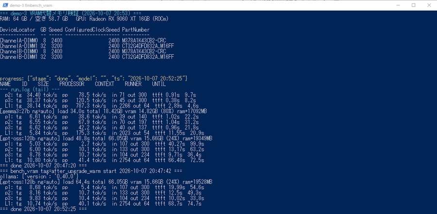 増設後にgpt-oss:120bを動かした画面。2回目の計測で書く速さが8〜10 tok/s