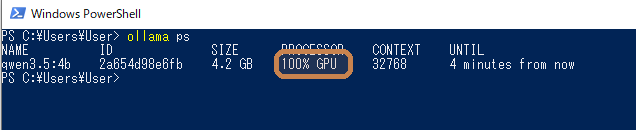 枠の「100% GPU」なら、モデルが全部VRAMに収まっている