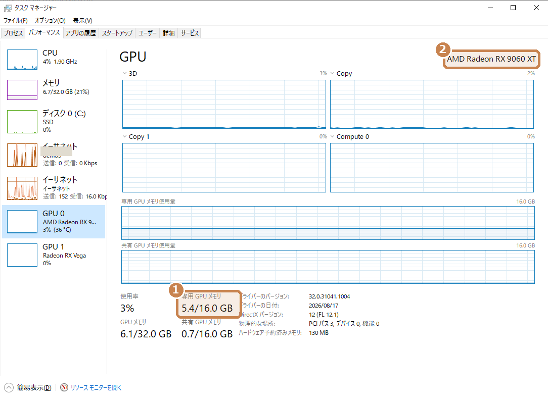 枠①「専用 GPU メモリ」の右側の数字がVRAM(この画面では 16.0GB。左の 5.4 は今使っている量)。枠②がGPUの名前